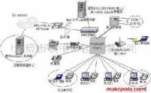 金華網安信息技術 專業網絡與信息安全軟件開發服務商